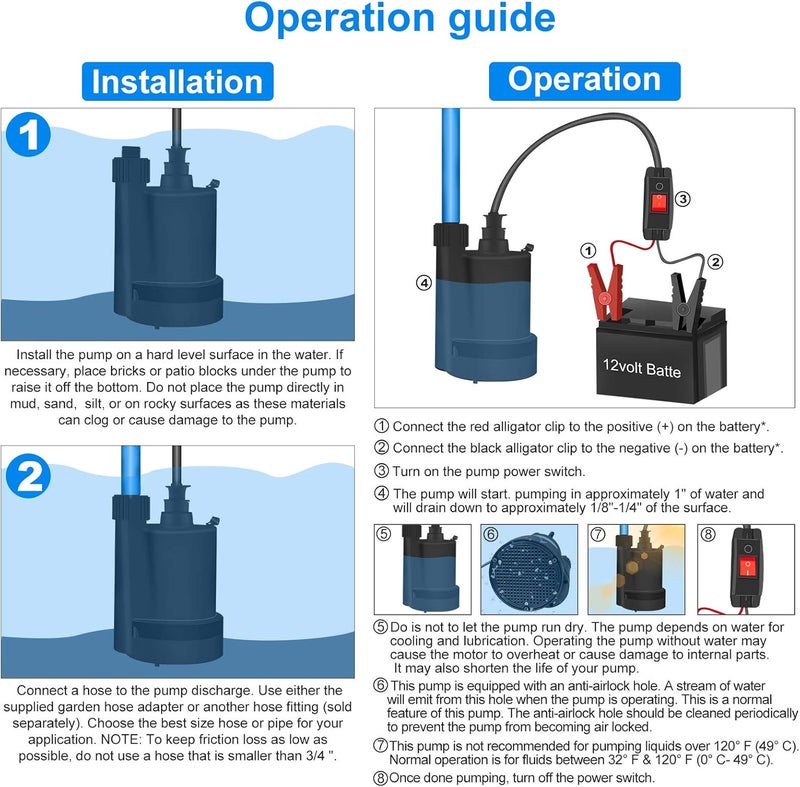 FLOWPAC Water Pump Submersible Pump DC 12V Sump Pump 1500 GPH Utility Pump With Switch-Black - Image 4